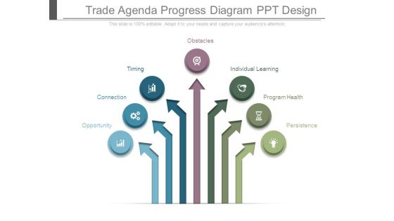 Trade Agenda Progress Diagram Ppt Design Trade Agenda Progress Diagram Ppt Design