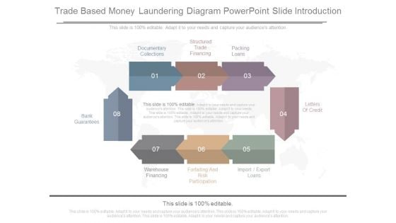 Trade Based Money Laundering Diagram Powerpoint Slide Introduction