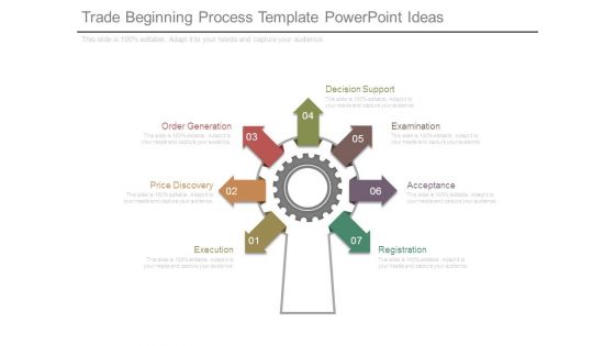 Trade Beginning Process Template Powerpoint Ideas