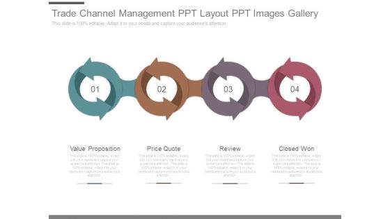 Trade Channel Management Ppt Layout Ppt Images Gallery