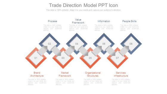 Trade Direction Model Ppt Icon