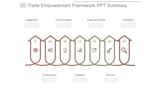 Trade Empowerment Framework Ppt Summary