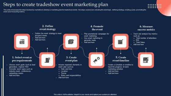 Trade Expo Steps To Create Tradeshow Event Marketing Plan Designs PDF