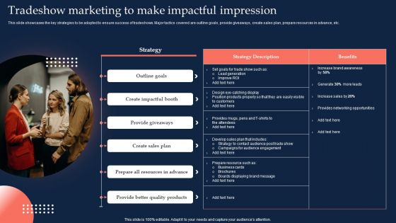 Trade Expo Tradeshow Marketing To Make Impactful Impression Inspiration PDF