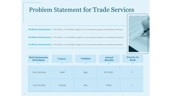 Trade Facilitation Services Problem Statement For Trade Services Ppt Summary Design Ideas PDF