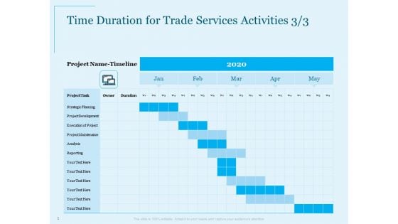 Trade Facilitation Services Time Duration For Trade Services Activities Project Ppt Professional Graphics Example PDF