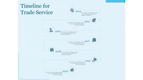 Trade Facilitation Services Timeline For Trade Service Ppt Professional Themes PDF