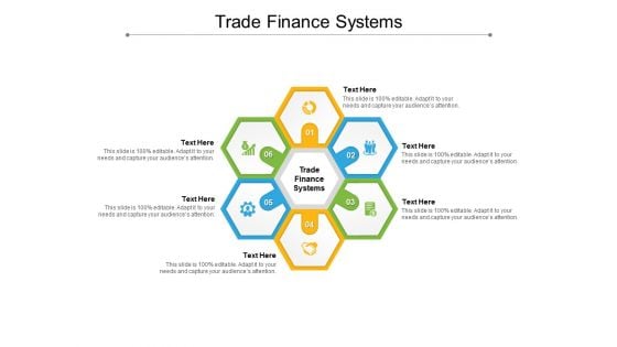 Trade Finance Systems Ppt PowerPoint Presentation Sample Cpb Pdf