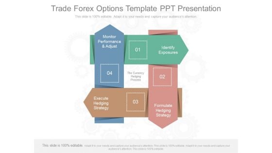 Trade Forex Options Template Ppt Presentation