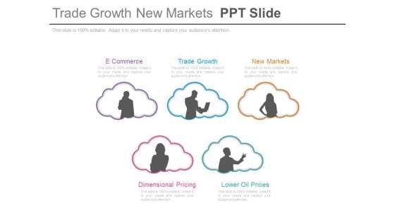 Trade Growth New Markets Ppt Slide