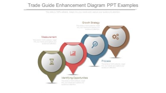 Trade Guide Enhancement Diagram Ppt Examples