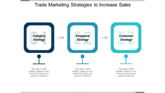 Trade Marketing Strategies To Increase Sales Ppt Powerpoint Presentation Infographics Outline
