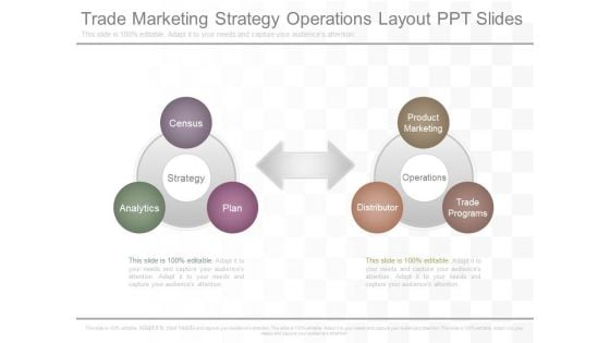 Trade Marketing Strategy Operations Layout Ppt Slides Trade Marketing Strategy Operations Layout Ppt Slides