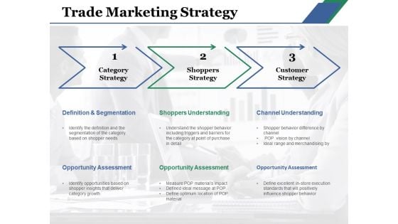 Trade Marketing Strategy Ppt PowerPoint Presentation Inspiration Designs Download Trade Marketing Strategy Ppt PowerPoint Presentation Inspiration Designs Download