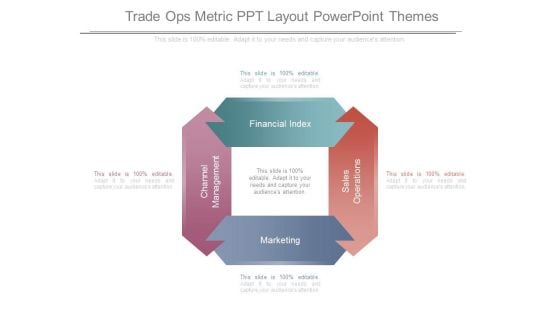 Trade Ops Metric Ppt Layout Powerpoint Themes