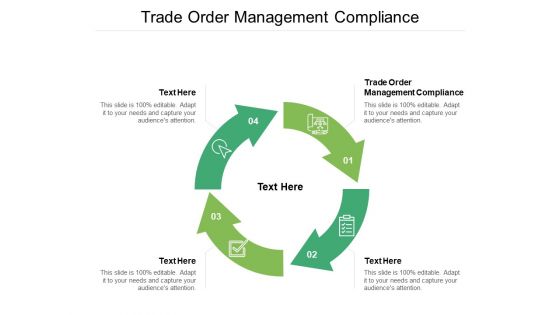 Trade Order Management Compliance Ppt PowerPoint Presentation Gallery Portfolio Cpb Pdf