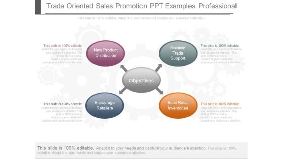 Trade Oriented Sales Promotion Ppt Examples Professional