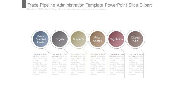 Trade Pipeline Administration Template Powerpoint Slide Clipart