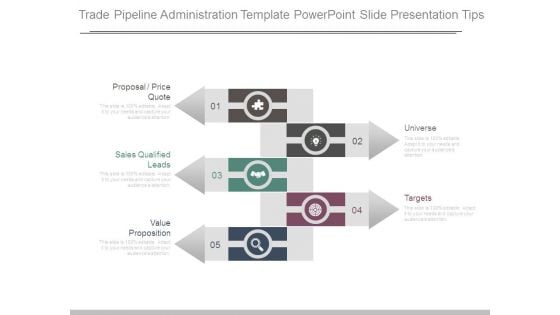 Trade Pipeline Administration Template Powerpoint Slide Presentation Tips