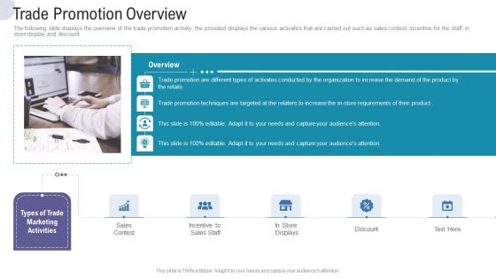 Trade Promotion Overview Commercial Activities Marketing Tools Microsoft PDF Trade Promotion Overview Commercial Activities Marketing Tools Microsoft PDF