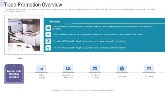 Trade Promotion Overview Commercial Activities Marketing Tools Microsoft PDF