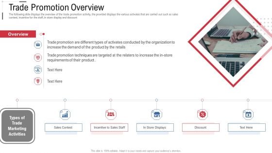 Trade Promotion Overview Online Trade Marketing And Promotion Guidelines PDF Trade Promotion Overview Online Trade Marketing And Promotion Guidelines PDF