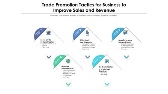Trade Promotion Tactics For Business To Improve Sales And Revenue Ppt PowerPoint Presentation Professional Slideshow PDF Trade Promotion Tactics For Business To Improve Sales And Revenue Ppt PowerPoint Presentation Professional Slideshow PDF