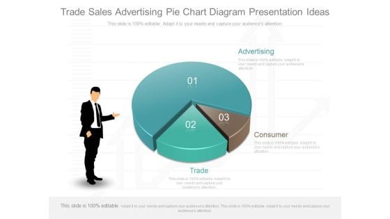 Trade Sales Advertising Pie Chart Diagram Presentation Ideas