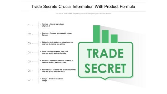 Trade Secrets Crucial Information With Product Formula Ppt PowerPoint Presentation Gallery Tips PDF Trade Secrets Crucial Information With Product Formula Ppt PowerPoint Presentation Gallery Tips PDF