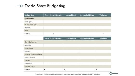 Trade Show Budgeting Ppt PowerPoint Presentation Infographic Template Outfit