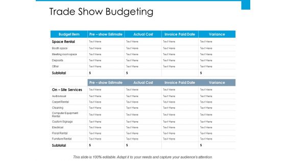 Trade Show Budgeting Ppt PowerPoint Presentation Professional Good