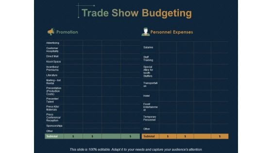 Trade Show Budgeting Promotion Ppt PowerPoint Presentation Show Introduction