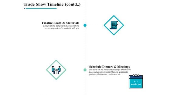 Trade Show Timeline Contd Marketing Ppt PowerPoint Presentation Pictures Graphics