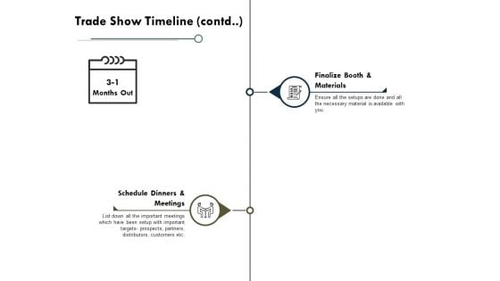 Trade Show Timeline Contd Marketing Ppt PowerPoint Presentation Pictures Maker