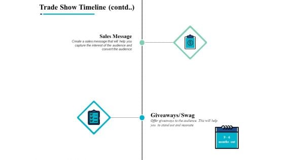 Trade Show Timeline Contd Sales Message Ppt PowerPoint Presentation Ideas Backgrounds