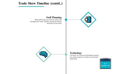 Trade Show Timeline Contd Technology Ppt PowerPoint Presentation Infographics Styles