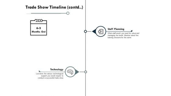 Trade Show Timeline Contd Technology Ppt PowerPoint Presentation Slides Sample