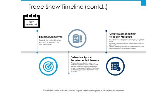 Trade Show Timeline Specific Objectives Ppt PowerPoint Presentation Professional Show