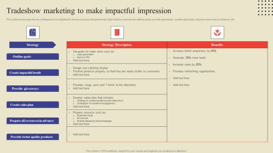 Tradeshow Marketing To Make Impactful Impression Ppt File Picture PDF