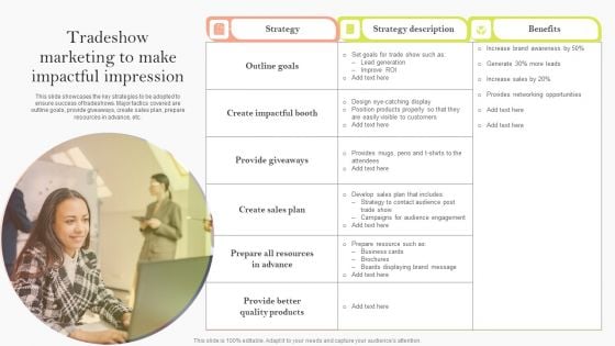 Tradeshow Marketing To Make Impactful Impression Ppt Infographics Introduction PDF Tradeshow Marketing To Make Impactful Impression Ppt Infographics Introduction PDF