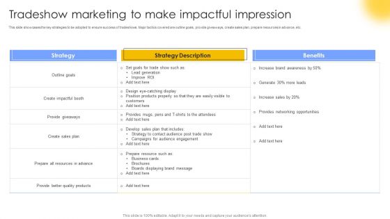 Tradeshow Marketing To Make Impactful Impression Professional PDF