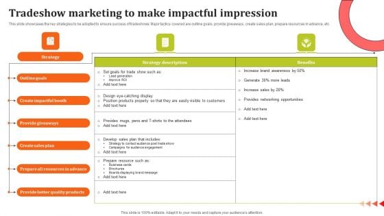 Tradeshow Marketing To Make Impactful Impression Structure PDF