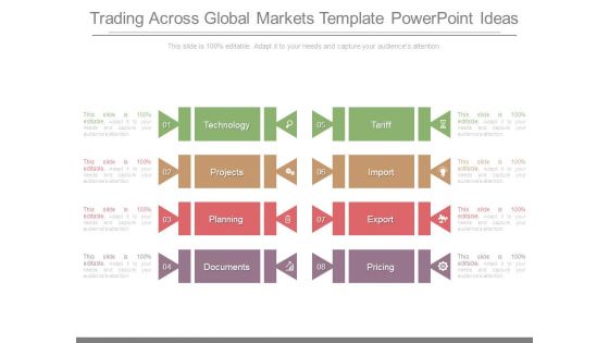 Trading Across Global Markets Template Powerpoint Ideas
