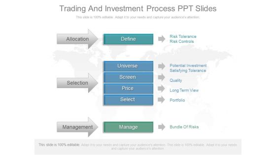 Trading And Investment Process Ppt Slides