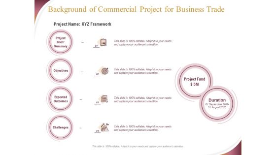 Trading Company Background Of Commercial Project For Business Trade Ppt Professional Designs PDF