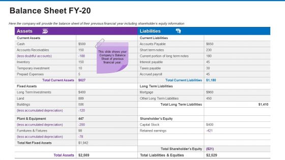 Trading Company Business Operational Plan Balance Sheet Fy 20 Elements PDF