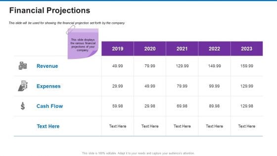 Trading Company Business Operational Plan Financial Projections Elements PDF