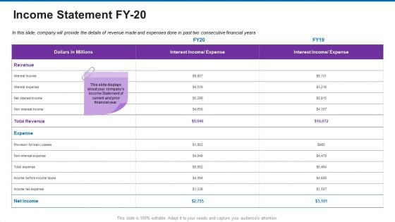 Trading Company Business Operational Plan Income Statement Fy 20 Themes PDF