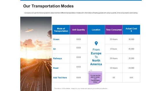 Trading Company Business Operational Plan Our Transportation Modes Graphics PDF