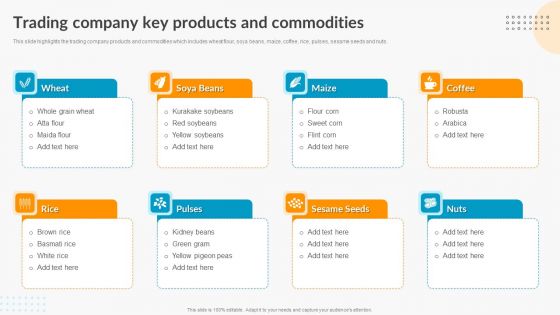 Trading Company Key Products And Commodities Export Trade Business Profile Structure PDF